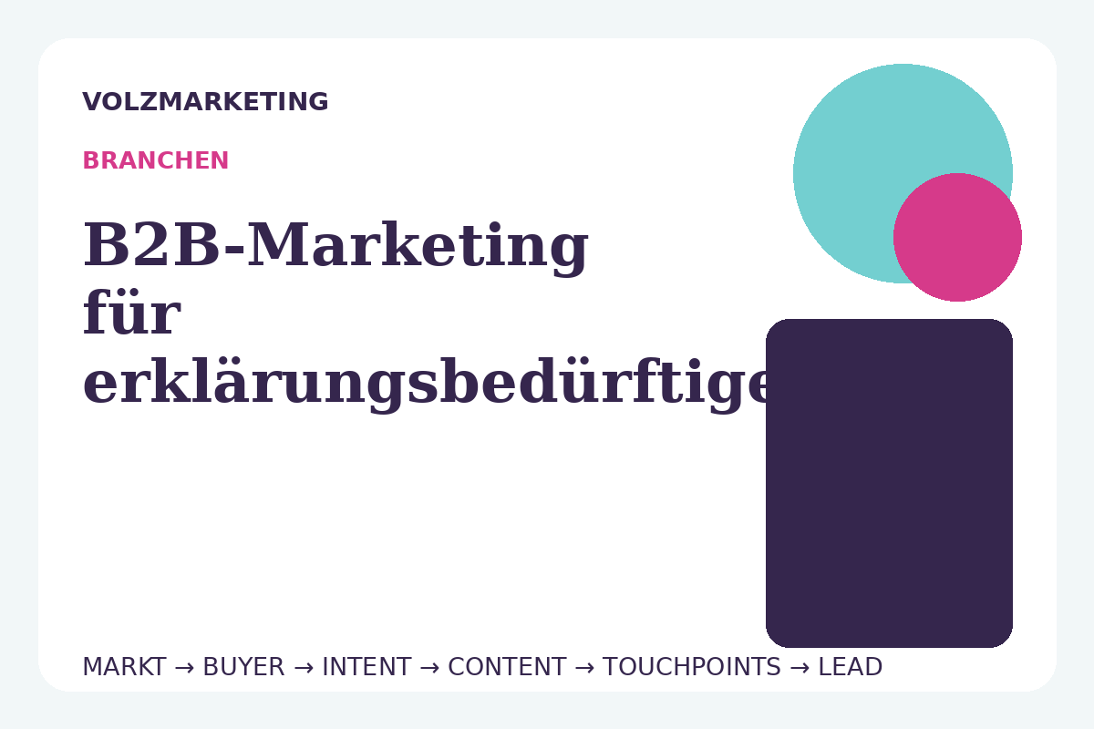 B2B-Marketing für erklärungsbedürftige Branchen