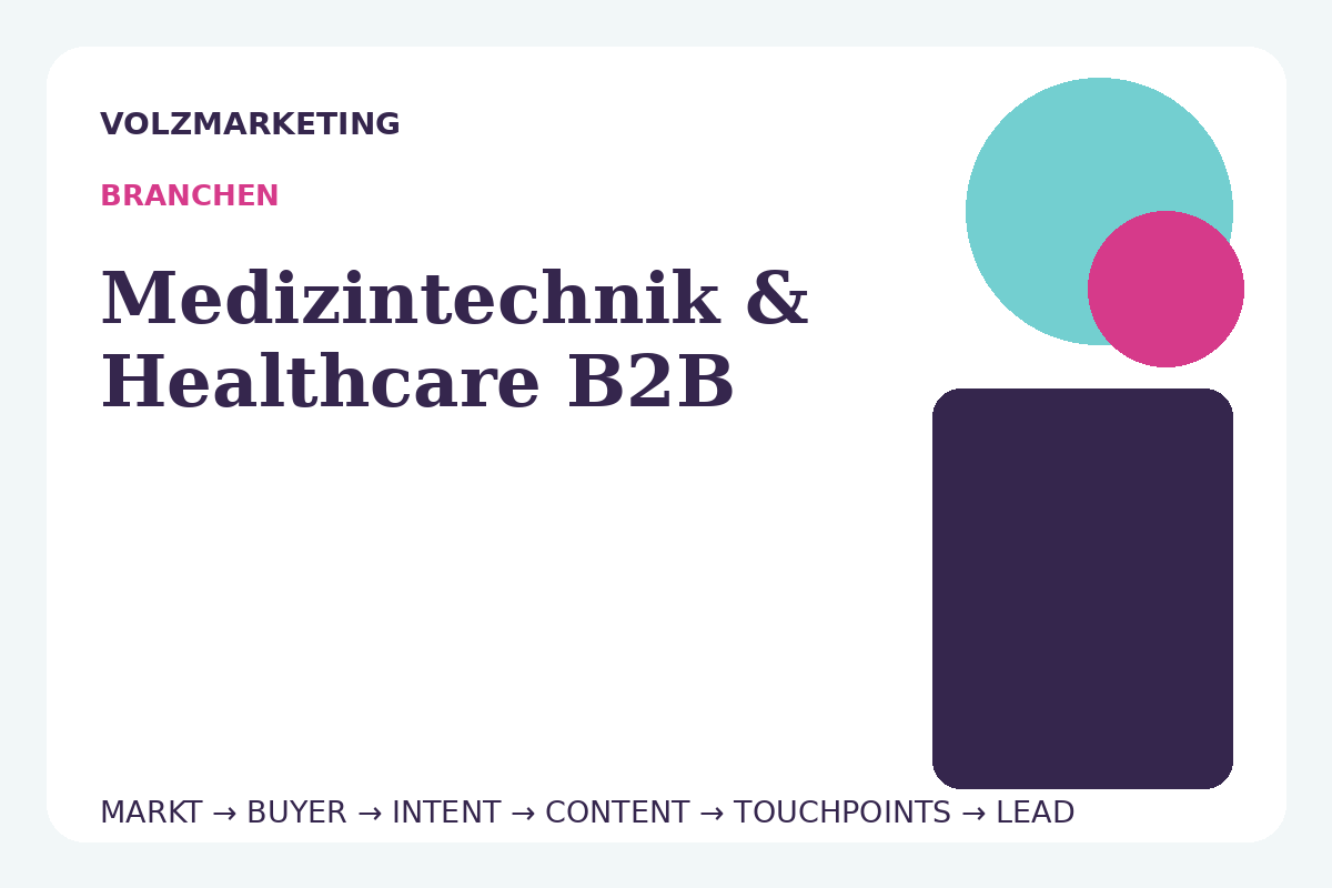 B2B-Marketing für Medizintechnik & Healthcare