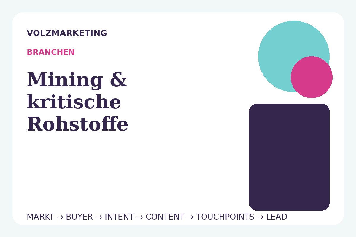 B2B-Marketing für Mining & kritische Rohstoffe