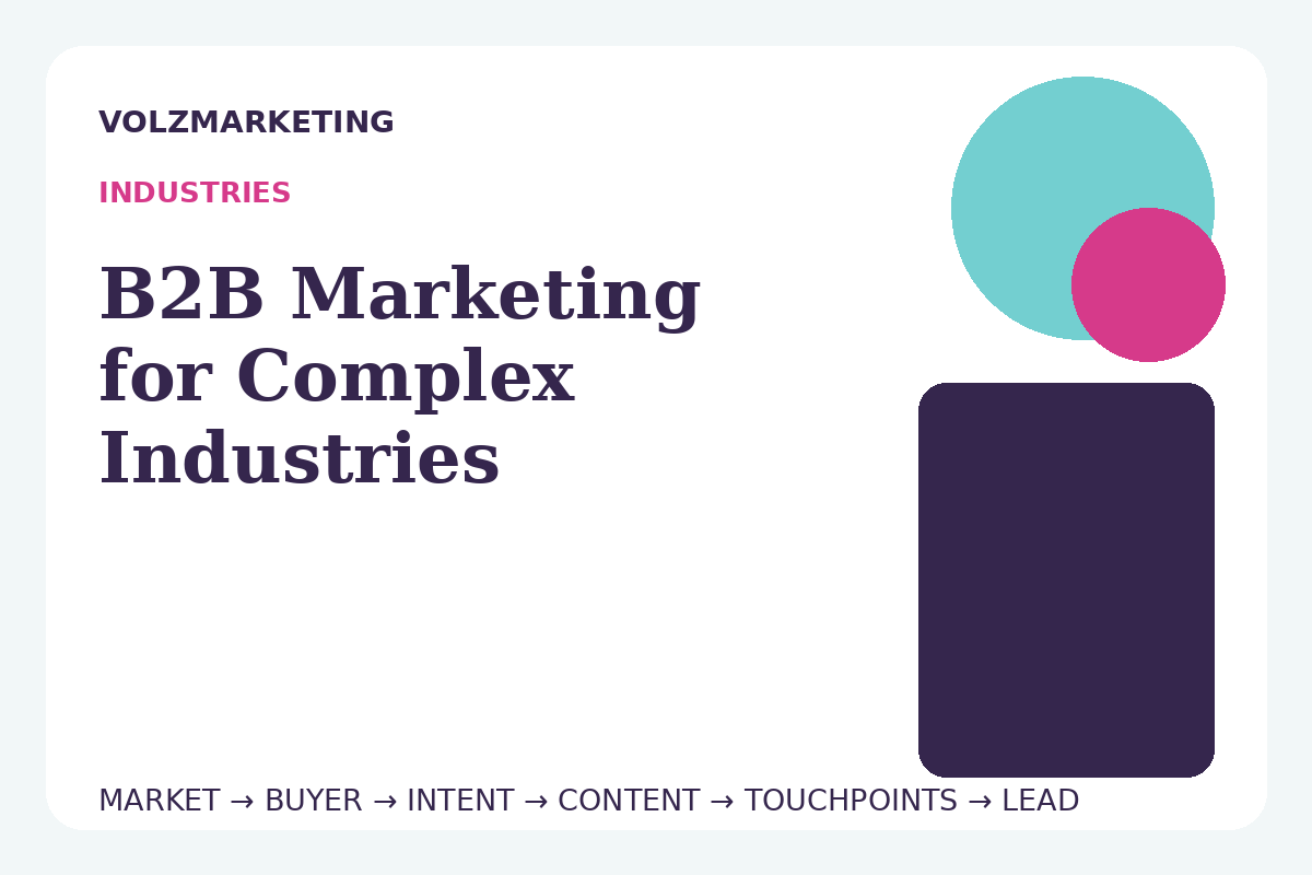 B2B Marketing for Complex Industries