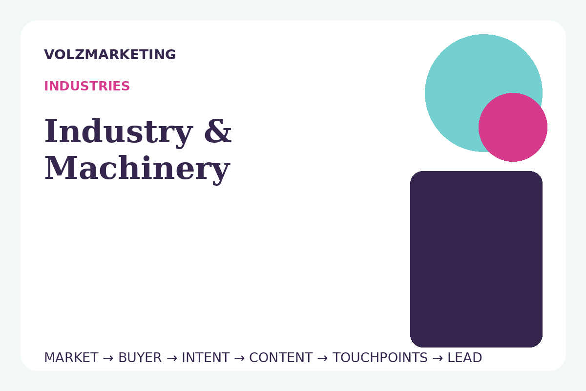 B2B Marketing for Industry & Machinery