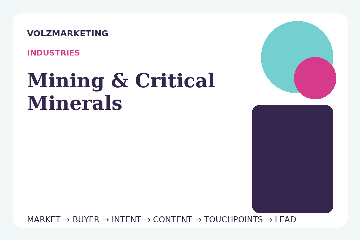 B2B Marketing for Mining & Critical Minerals