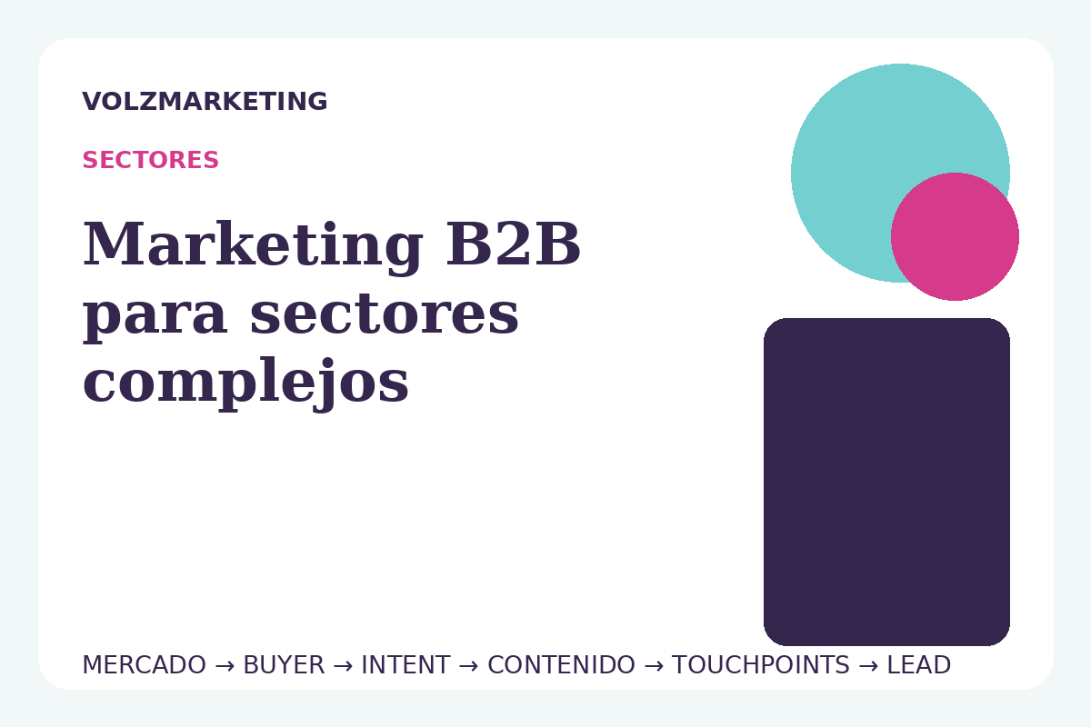 Marketing B2B para sectores complejos