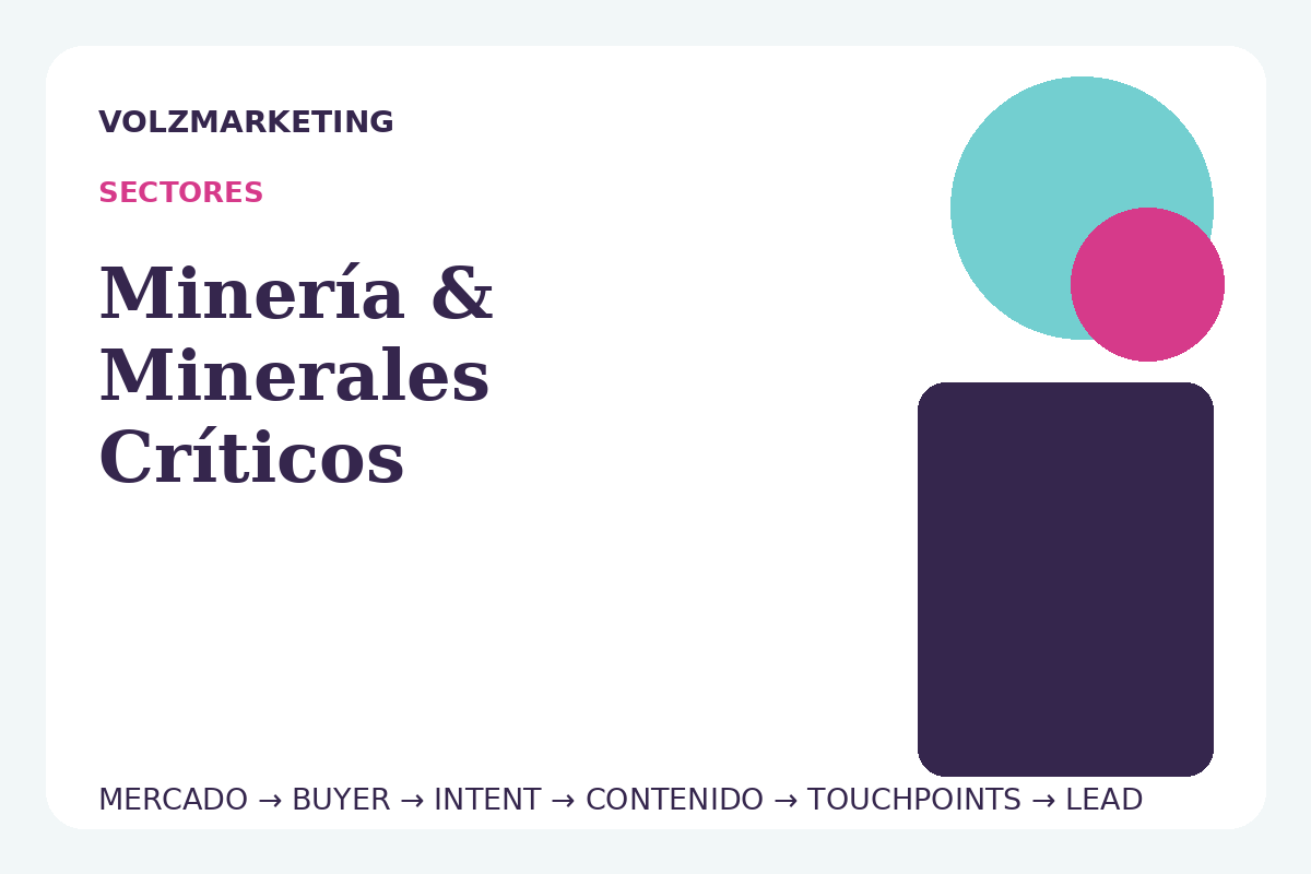 Marketing B2B para minería y minerales críticos