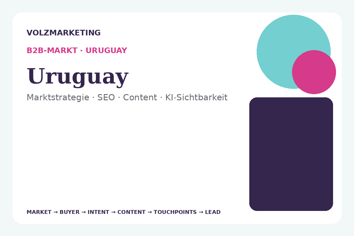 B2B-Marktstrategie für Uruguay
