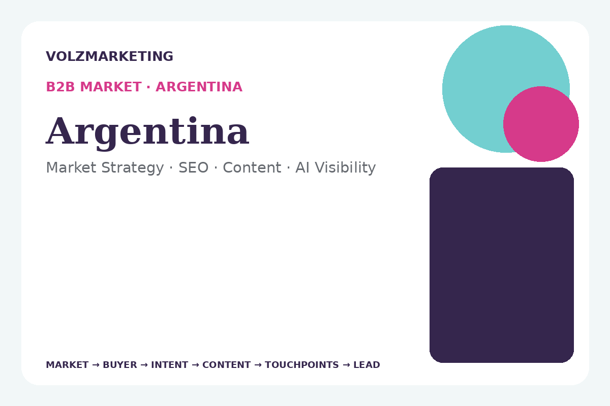 B2B Market Strategy for Argentina