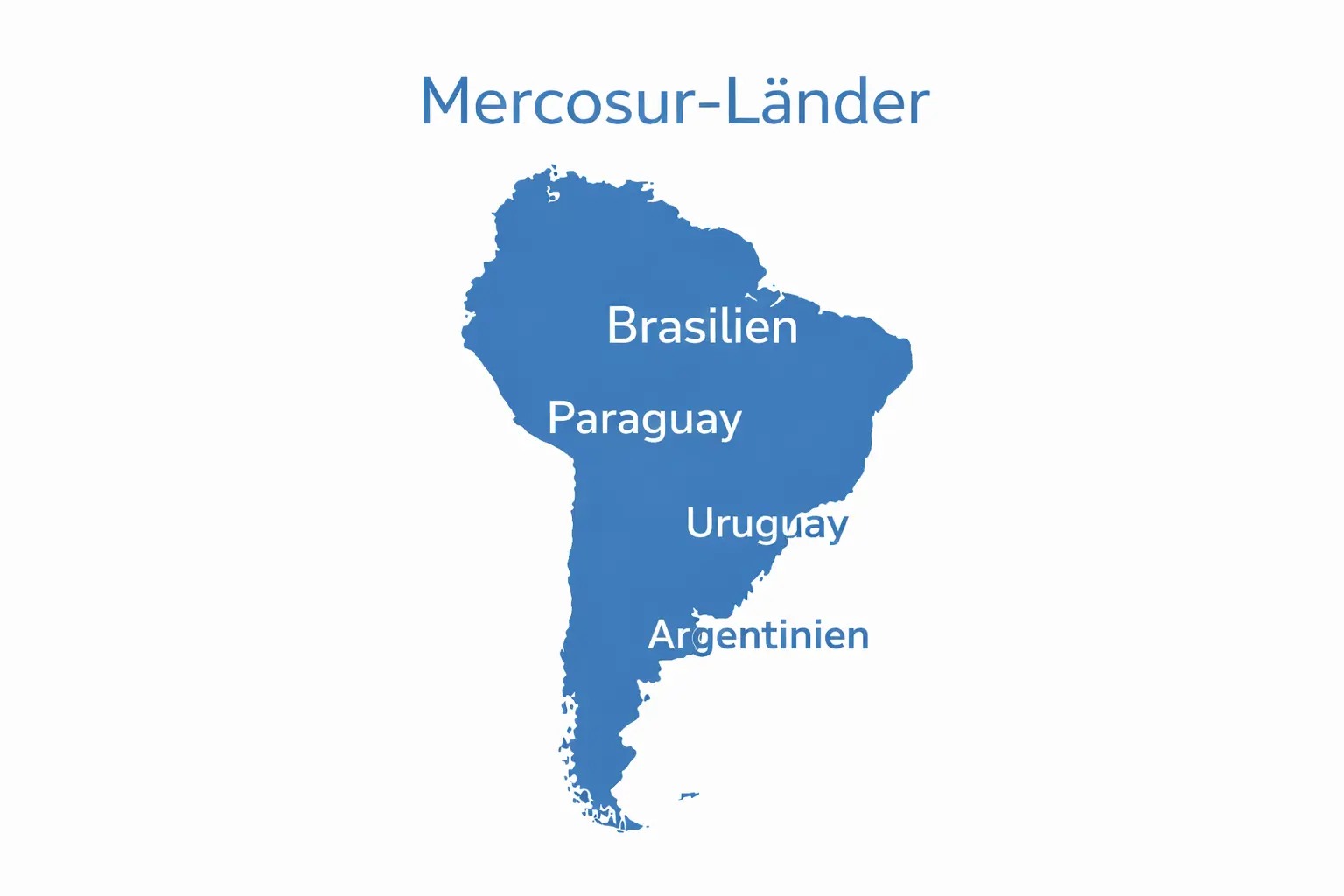 Mercosur Länder Überblick mit Argentinien, Paraguay, Uruguay und Brasilien