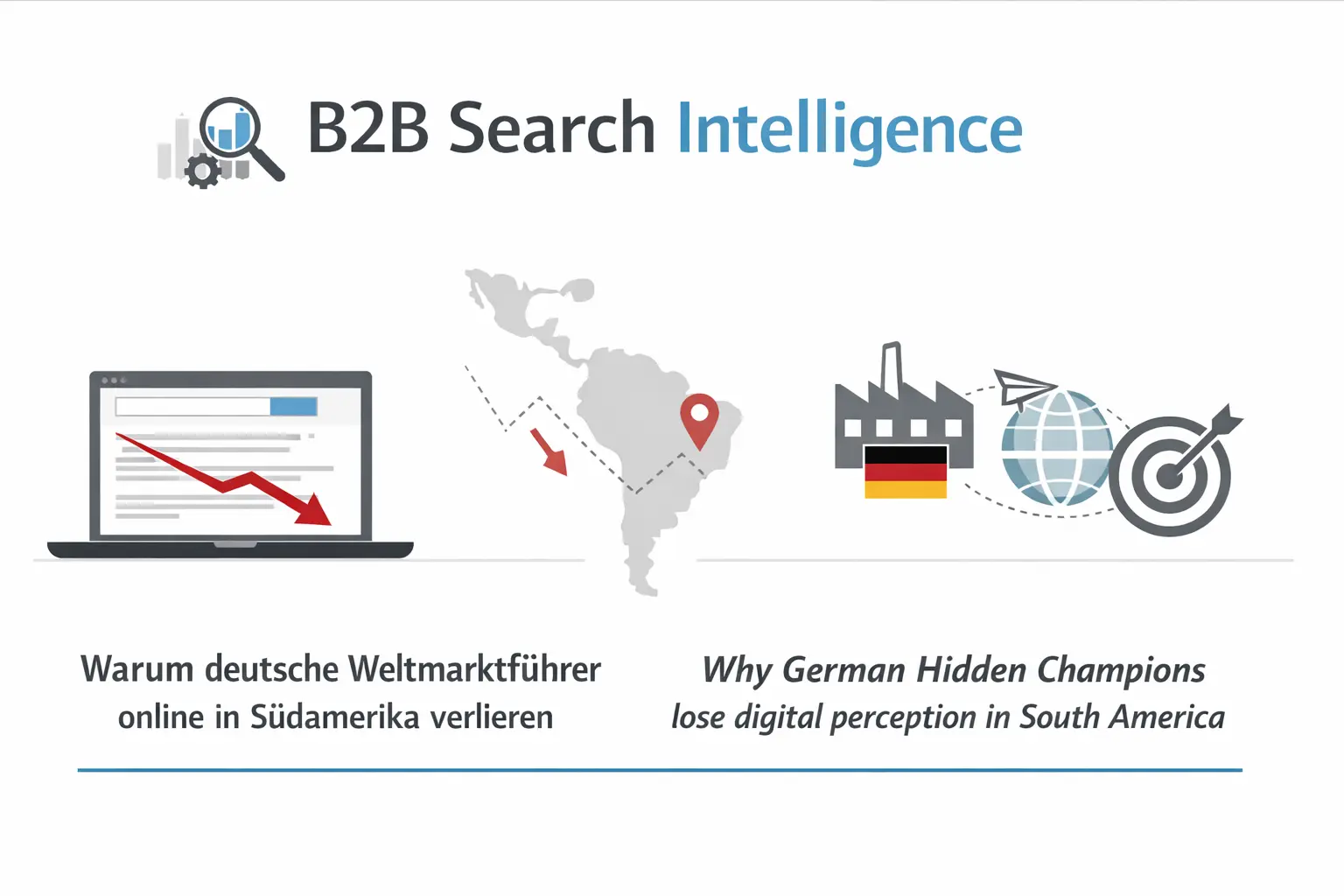 B2B Search Intelligence for German market leaders