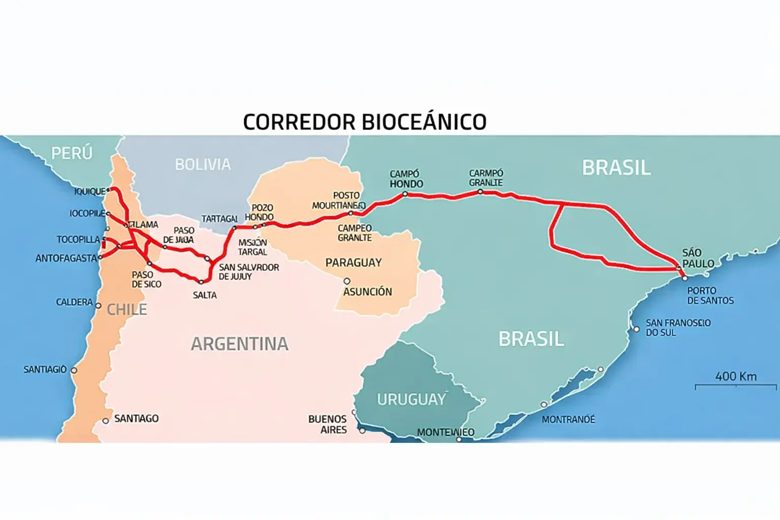 Corredor Bioceánico Vial – Mercosur Location Strategy