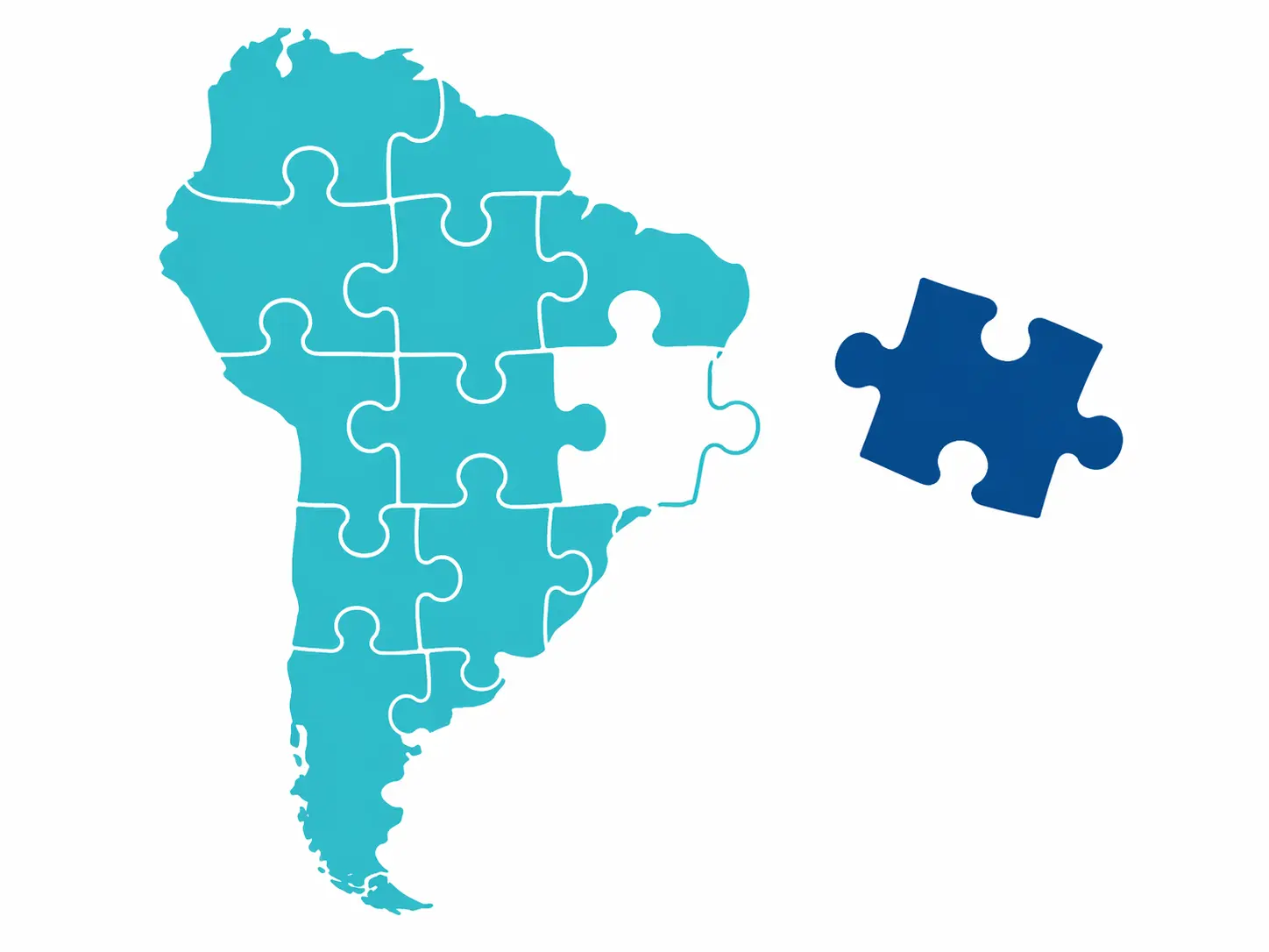 B2B Partner Selection in Mercosur