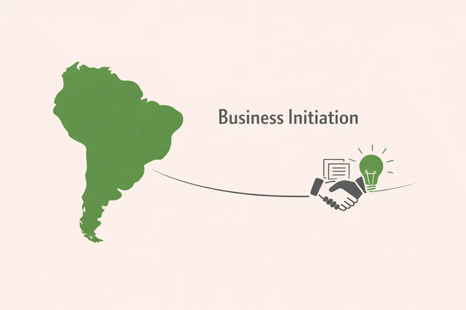 Business initiation in the Mercosur — Marcus A. Volz, VolzMarketing