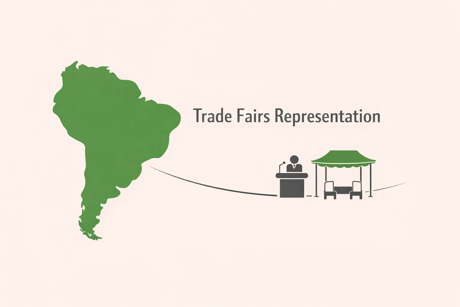 Trade fairs and representation in the Mercosur — Marcus A. Volz, VolzMarketing