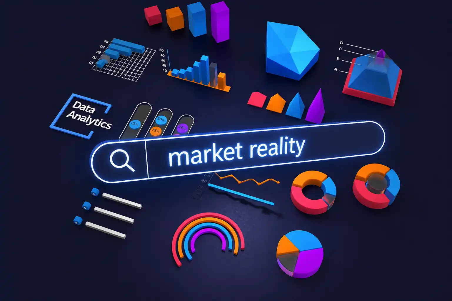 Market Reality Check internacional — VolzMarketing