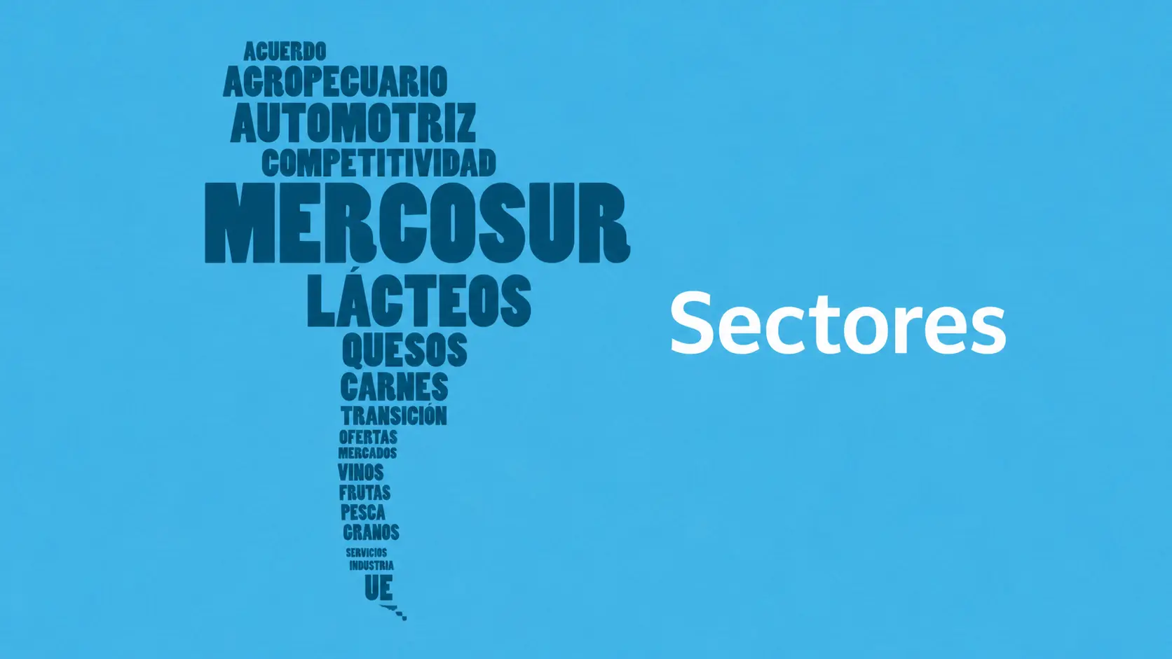 Sectores B2B con potencial internacional en Mercosur