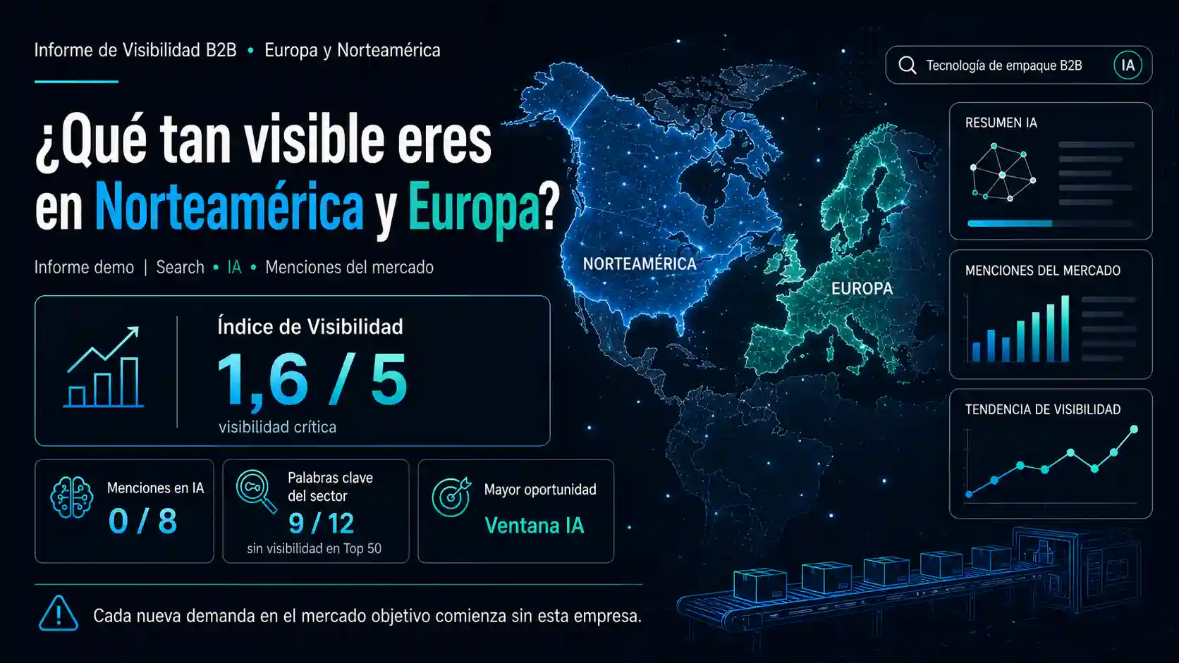 Visibilidad B2B en Europa y Norteamérica para empresas del Mercosur